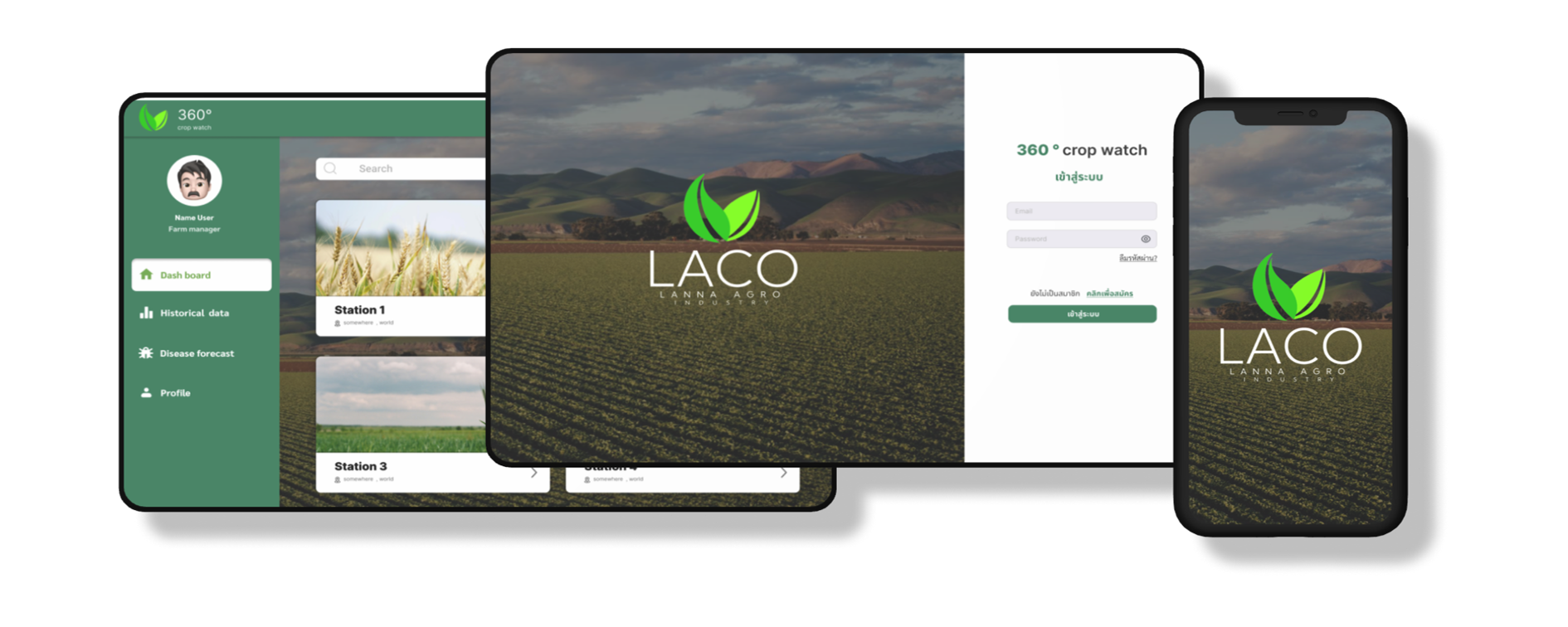360-cropwatch